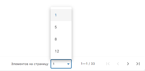 пагинация.png